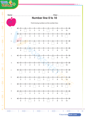 Number line 0 to 10