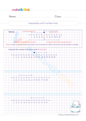Inequalities with number lines
