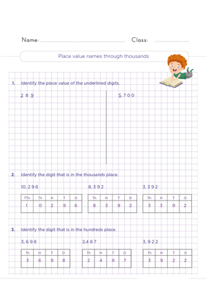 Learn Place Value Names Through Thousands Worksheet