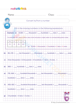 Convert to/from a number