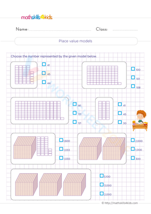 Place value models