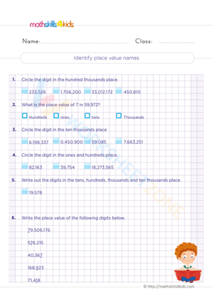ldentity place value names
