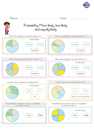 Probability: Likelihood Comparison