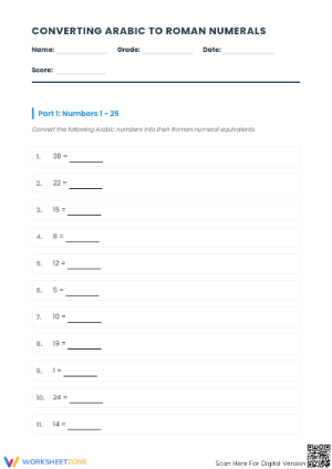 Roman Numerals Worksheet | Printable Grade 4 Math