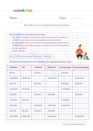 Rounding up to hundred thousands place
