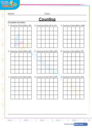 Skip counting by 2-5-3