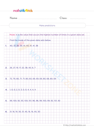 Find the mode: Make predictions