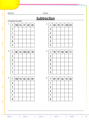 Subtraction Table Drill Worksheet