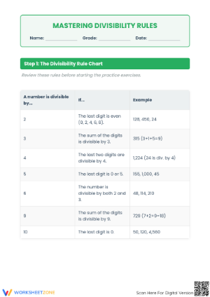 Grade 6 Divisibility Rules — Printable No-Prep Worksheet