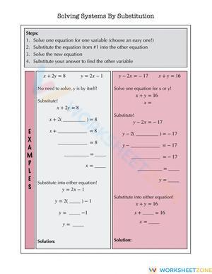 Solving Systems by Substitution Notes