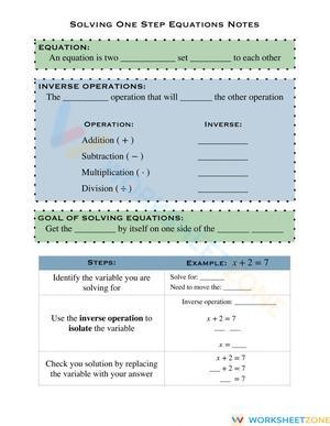 Solving One Step Equations Notes
