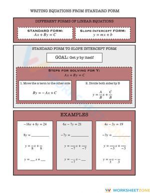 Writing Equations from Standard Form to Slope-Intercept Form