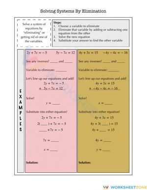 Solving Systems by Elimination Notes