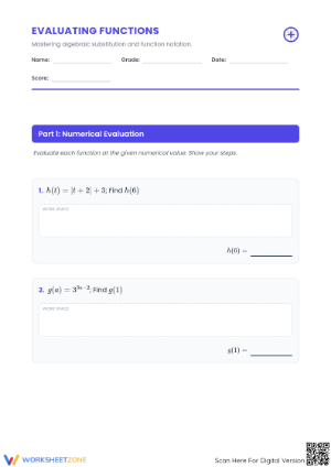 TEKS A.12B: Evaluating Functions — Grade 8-10 Essential