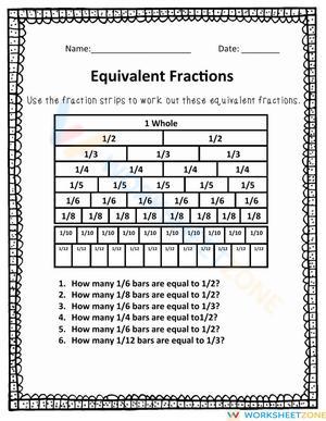 Understanding Equivalent Fractions With Fraction Strips
