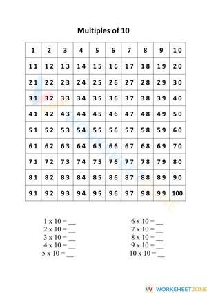 Multiples of 10