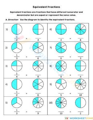 Exploring Equivalent Fractions