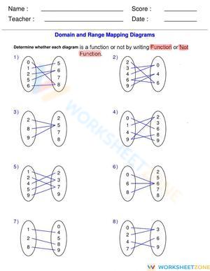 Relations and Functions