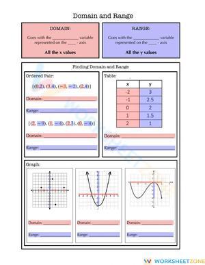 Domain and Range Notes