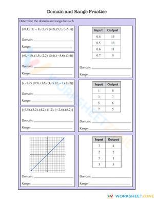 Domain and Range Practice