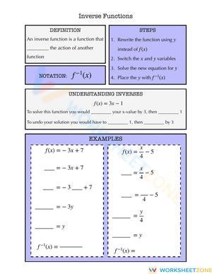 Understanding Inverse Functions: A Comprehensive Guide