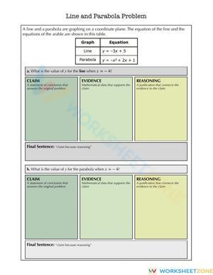 Analyzing Lines and Parabolas: MCAS Open Response