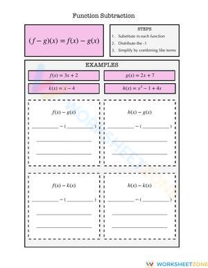 Function Subtraction Notes