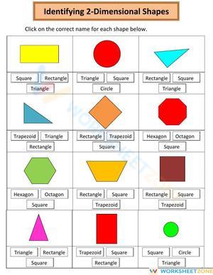 Naming 2-Dimensional Shapes