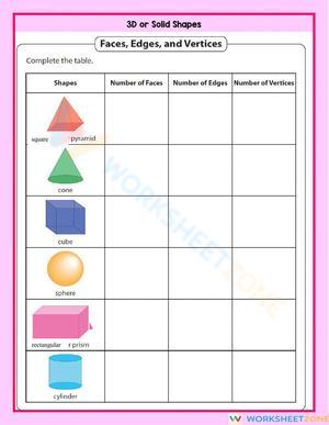 Identifying and Classifying 3D Solid Shapes