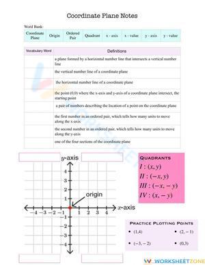 Coordinate Plane Notes