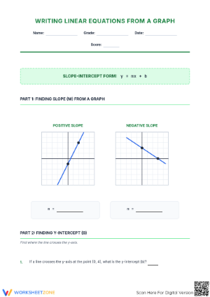 Grade 9 Linear Equations — Printable No-Prep Worksheet