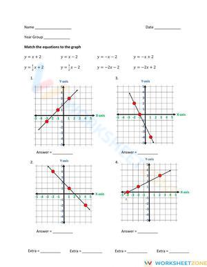 Graph - Match Linear Equations