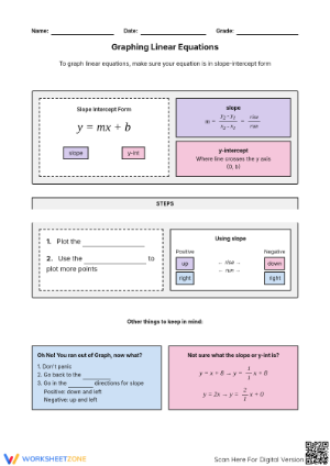 Printable Graphing Linear Equations Worksheet | HS Math