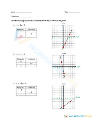 Graph - Fill in Table and Match Graph