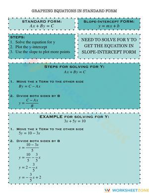 Graphing Linear Equations in Standard Form Notes