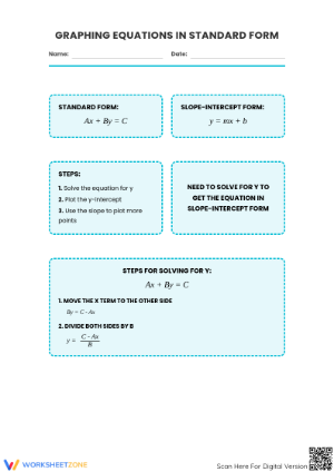 HSA-CED.A.2 Worksheet: Graphing Linear Equations Aligned