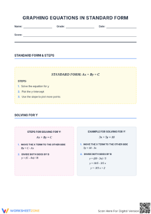 Grade 9 Graphing Lines — Printable No-Prep Worksheet