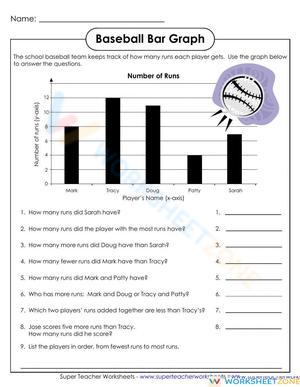 Baseball graphing