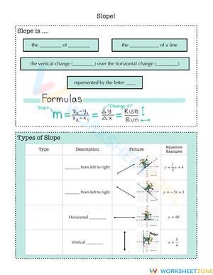 Slope Introduction Notes