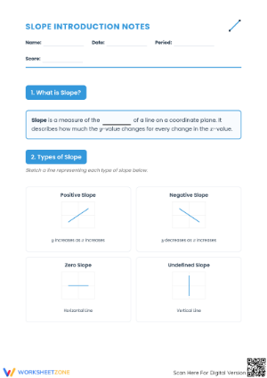 Essential Slope Introduction Notes | Grade 8-9 Aligned