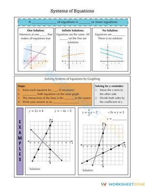 Graphing Systems of Equations Notes