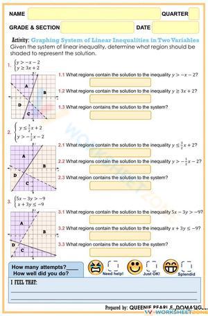 Graphing System of Linear Inequalities in Two Variables