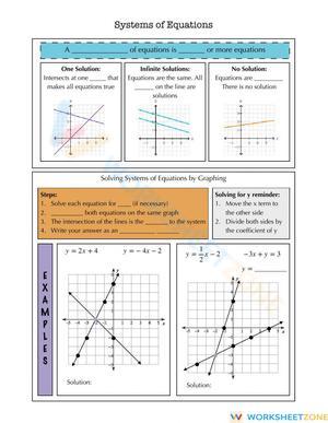 Graphing Systems of Inequalities Notes