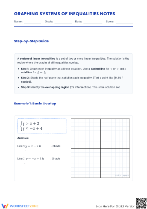 Essential Graphing Systems of Inequalities Notes - Grade 9