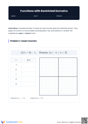 Essential Restricted Domain Function Graphing Worksheet