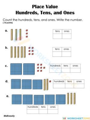 Understanding Place Value: A Comprehensive Guide