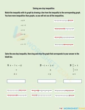 Solving one-step inequalities