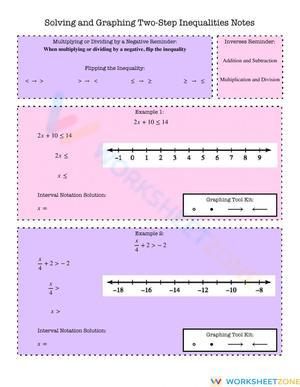 Solving and Graphing Two-Step Inequalities