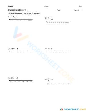 Comprehensive Review of Inequalities