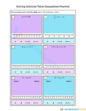 Solving Inequalities Assessment